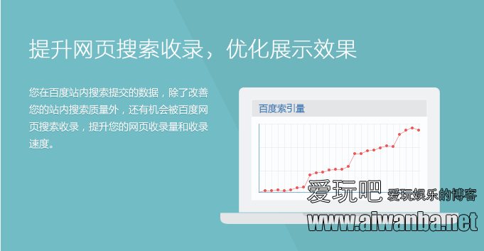 百度站内搜索的使用和提高网站收录的方法 记笔记 第1张 百度站内搜索的使用和提高网站收录的方法 记笔记 第1张