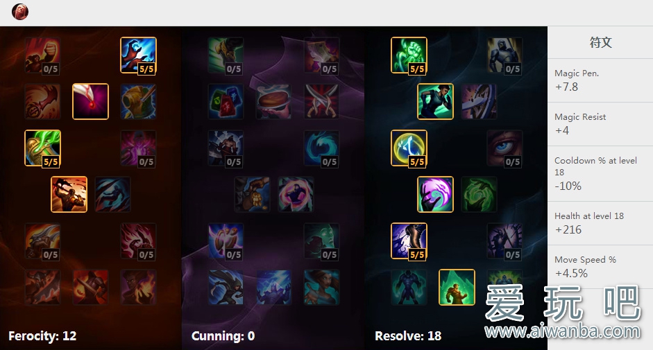 【lol】UZI薇恩、厂长稻草人、Sofm男枪、RNG小虎吸血鬼、Pawn乌鸦、faker小鱼人天赋符文 【lol】UZI薇恩、厂长稻草人、Sofm男枪、RNG小虎吸血鬼、Pawn乌鸦、faker小鱼人天赋符文