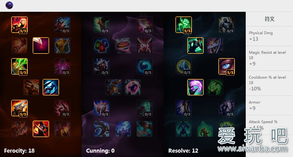 【lol】UZI薇恩、厂长稻草人、Sofm男枪、RNG小虎吸血鬼、Pawn乌鸦、faker小鱼人天赋符文 【lol】UZI薇恩、厂长稻草人、Sofm男枪、RNG小虎吸血鬼、Pawn乌鸦、faker小鱼人天赋符文