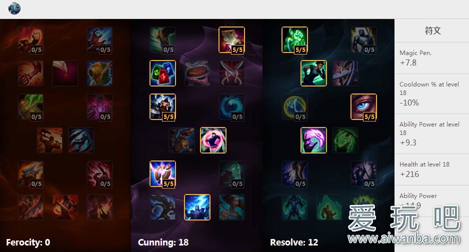 【lol】UZI薇恩、厂长稻草人、Sofm男枪、RNG小虎吸血鬼、Pawn乌鸦、faker小鱼人天赋符文 【lol】UZI薇恩、厂长稻草人、Sofm男枪、RNG小虎吸血鬼、Pawn乌鸦、faker小鱼人天赋符文