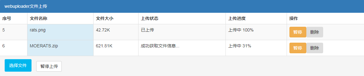 [教程]Flask+WebUploader实现快速将本地文件上传到VPS服务器