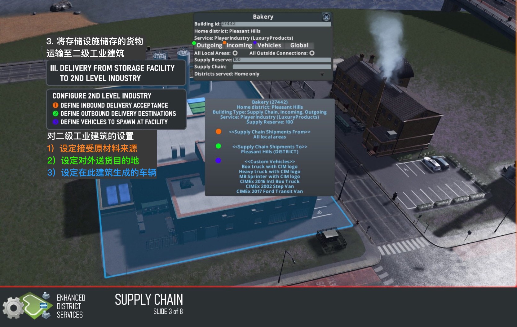 [游戏]Cities: Skylines都市天际线2022模组推荐V2.1.2